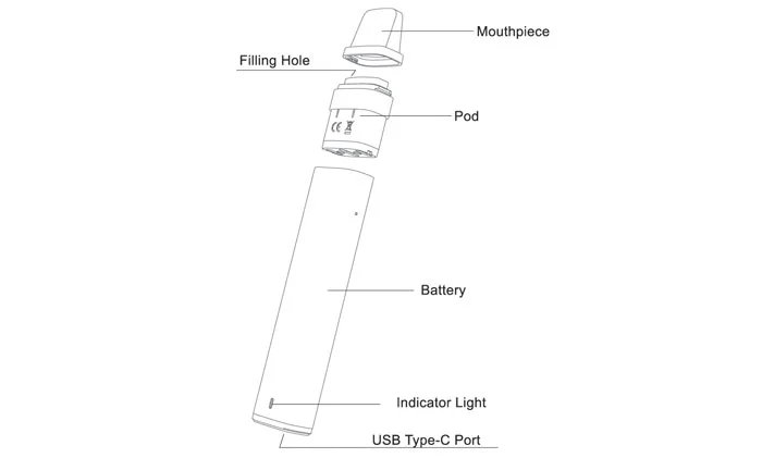 joyetech widewick komponenty